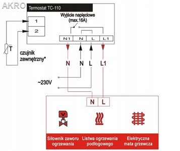 ESCO TC-110 Wi-Fi Bezprzewodowy termostat podłogów